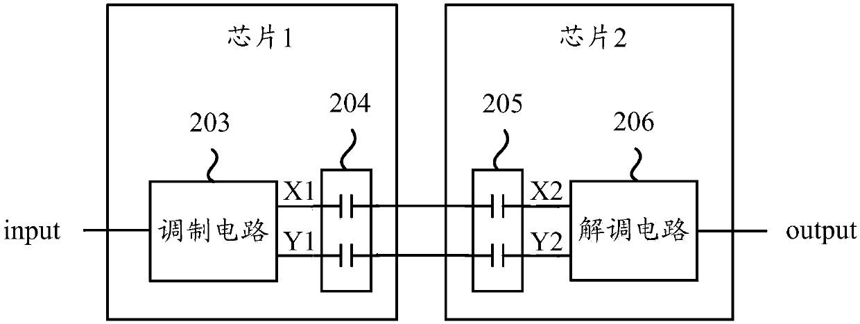 Digital signal isolator