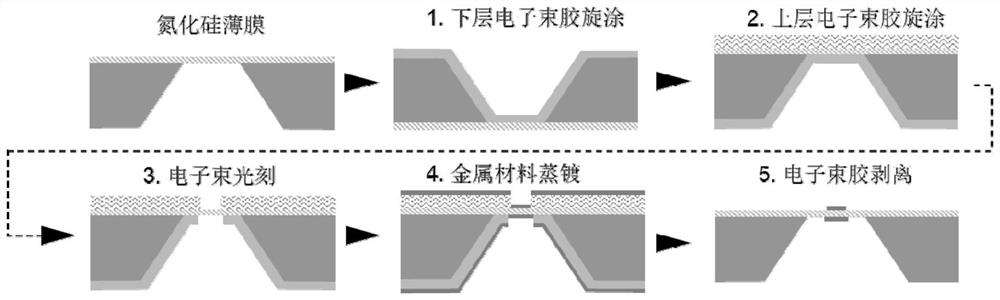 Suspended ultrathin three-dimensional double-layer chiral metasurface structure, preparation method and application thereof