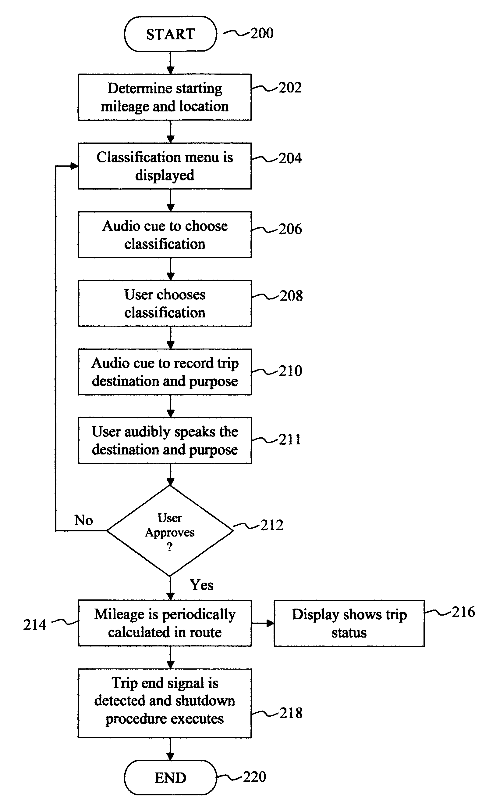 Vehicular monitoring system