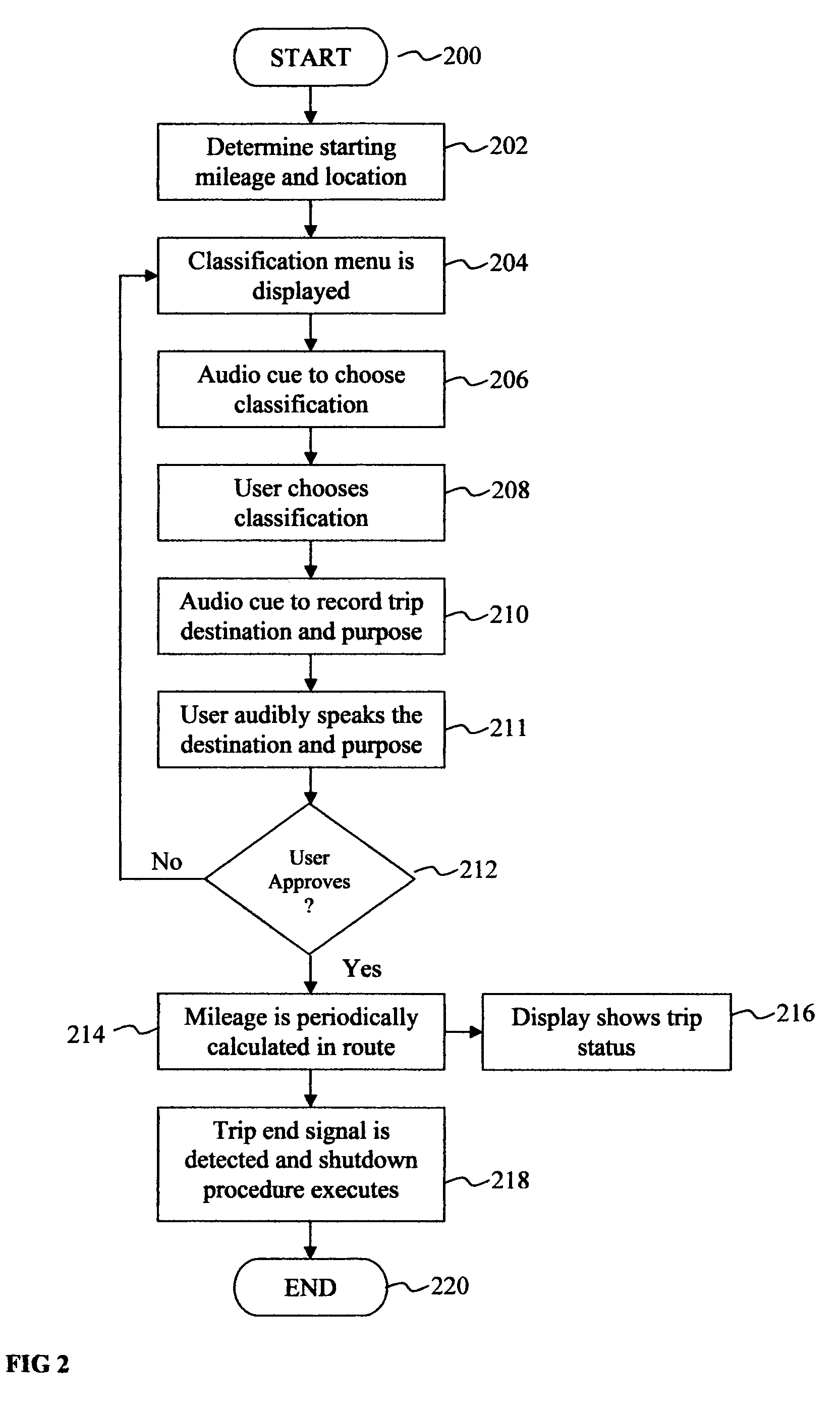 Vehicular monitoring system