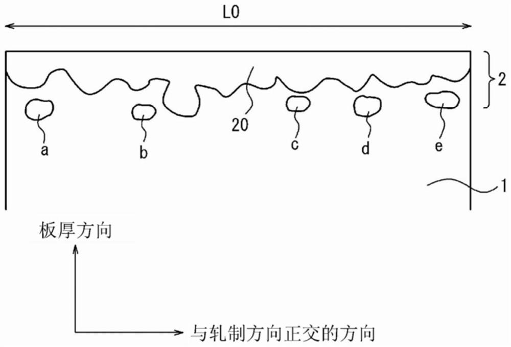 Grain-oriented electrical steel sheet