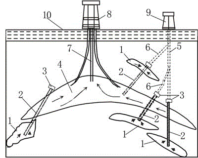 Method for building bushing perforation fracturing-type artificial natural gas migration passage between gas reservoirs