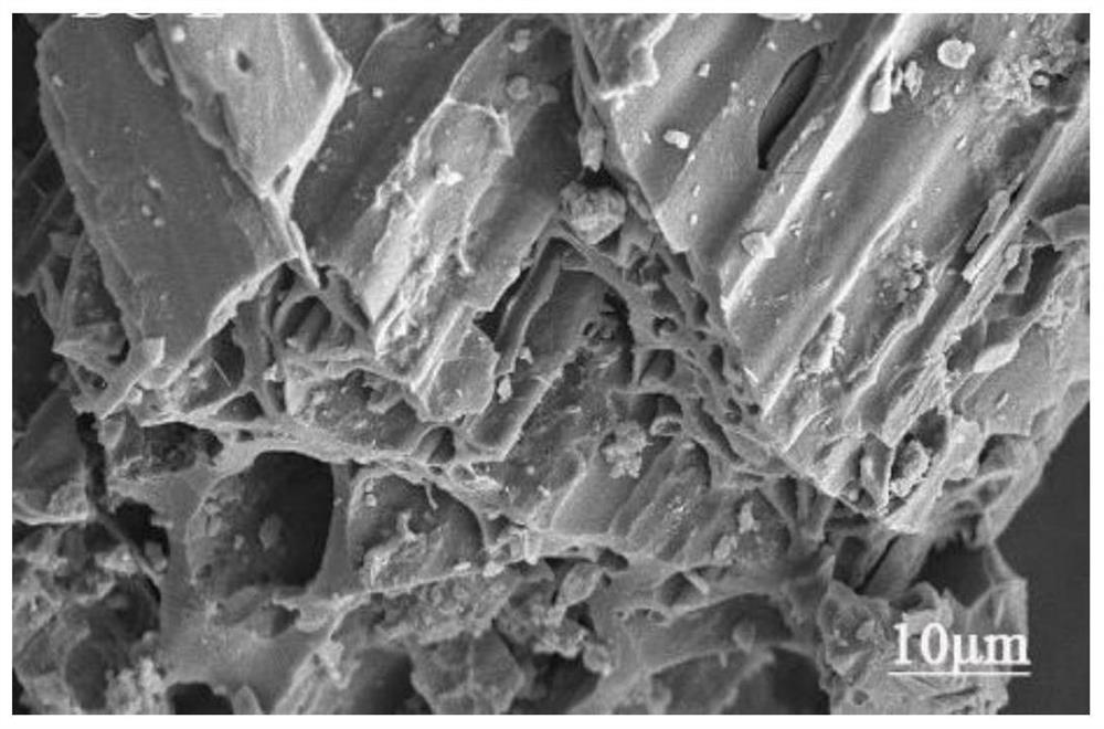 Preparation method of biomass charcoal material for removing phosphorus from sewage