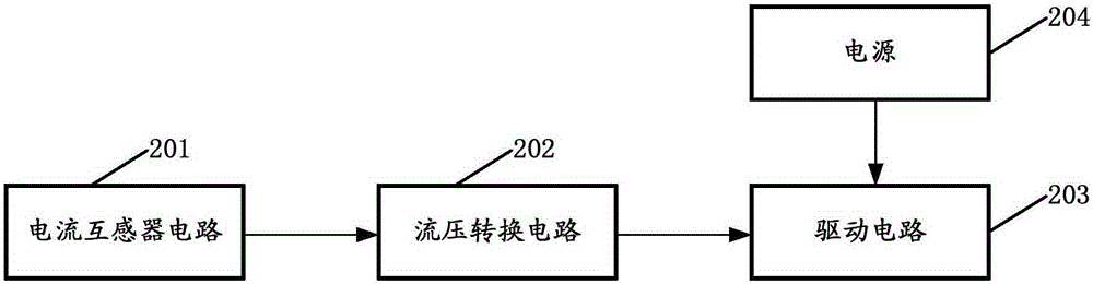 Synchronous rectification control circuit and method based on secondary-side current sampling