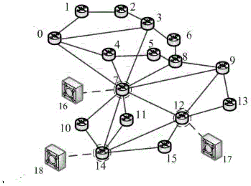 Virtual network embedded system and method for cloud rendering in optical data center network