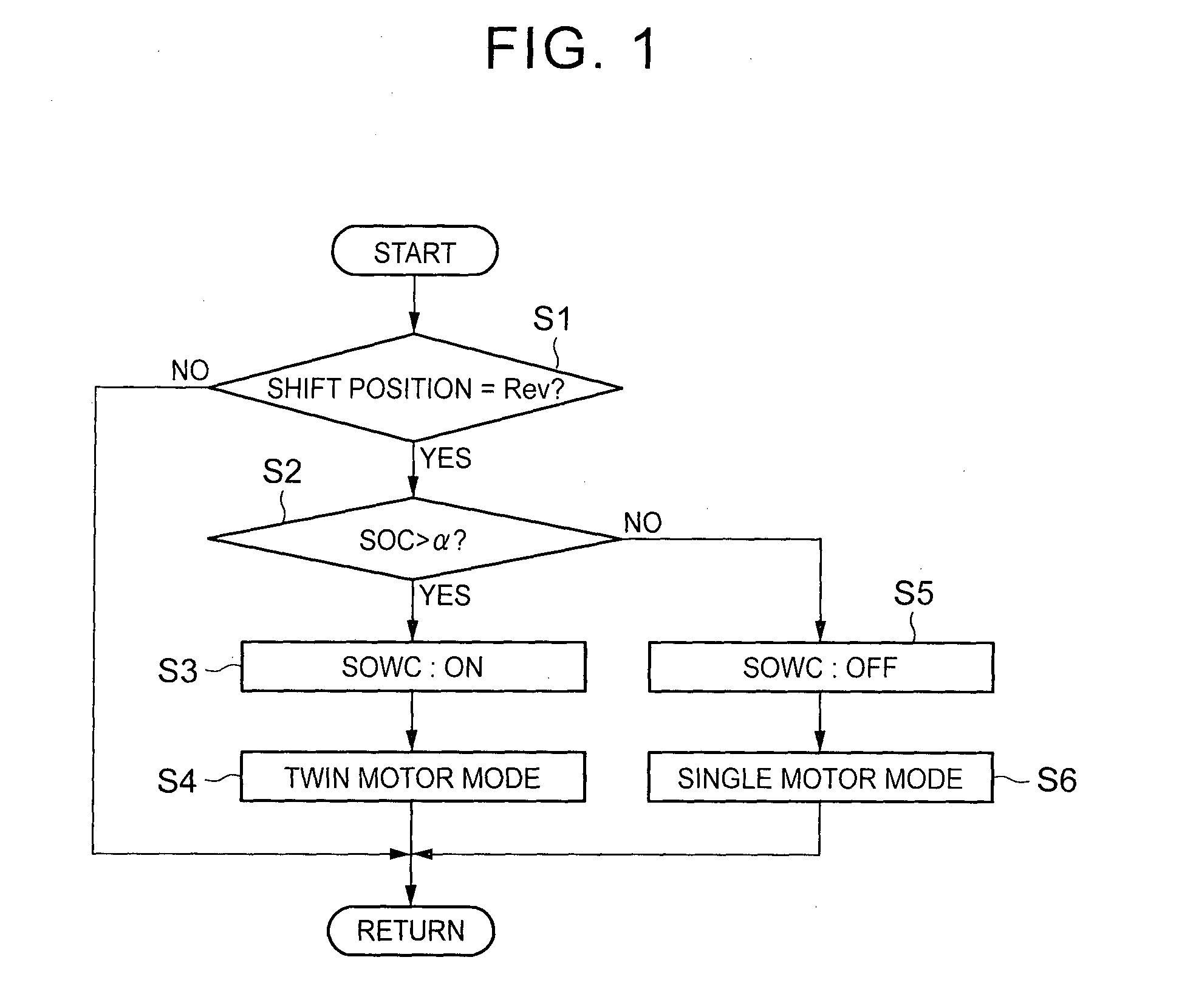 Control device for hybrid vehicle and hybrid vehicle