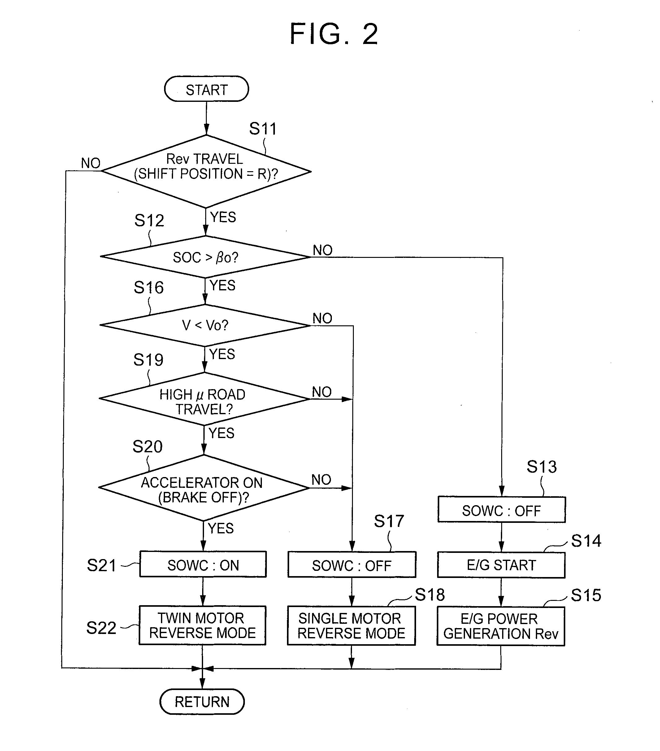 Control device for hybrid vehicle and hybrid vehicle