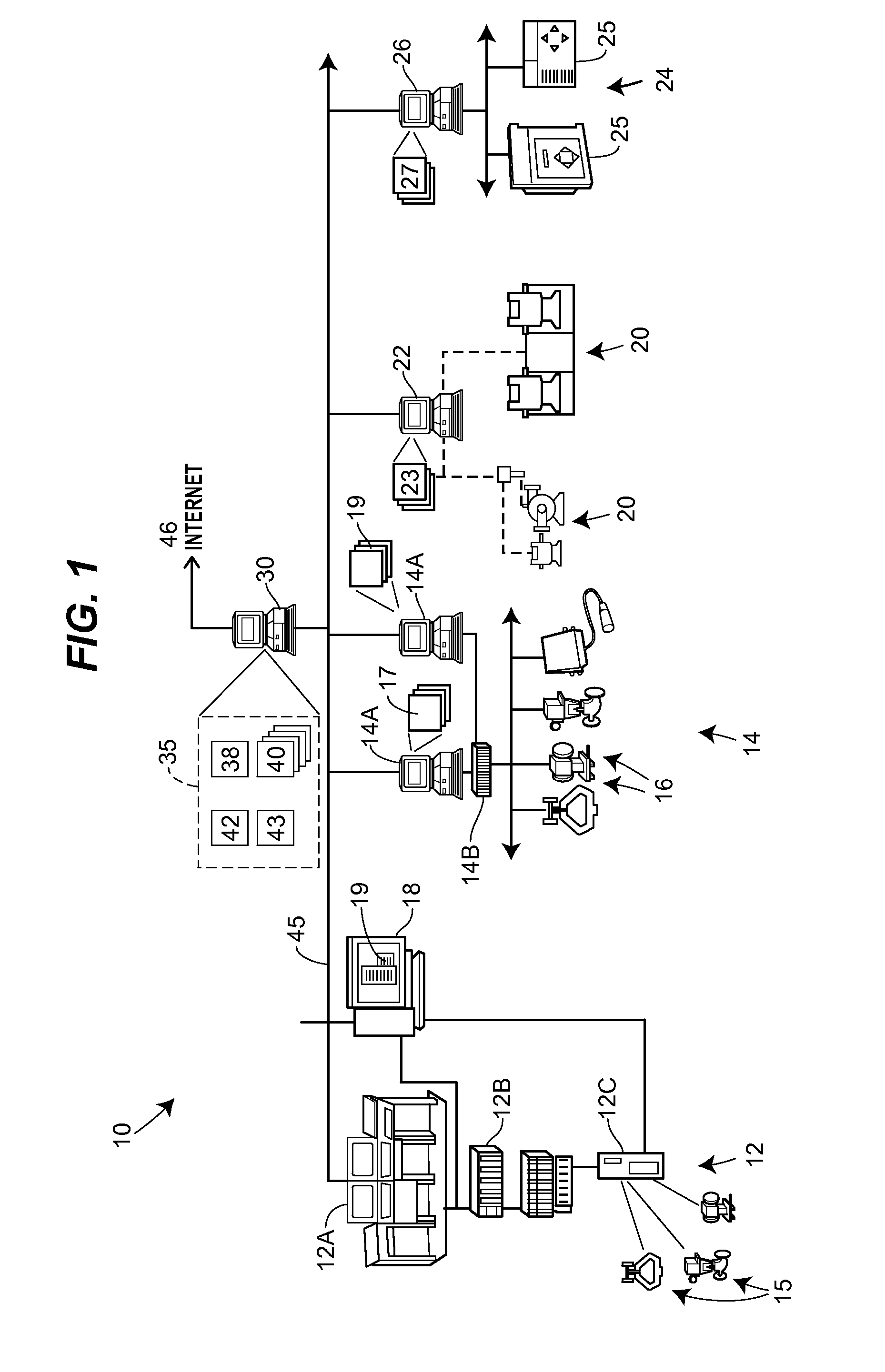 Multivariate detection of abnormal conditions in a process plant