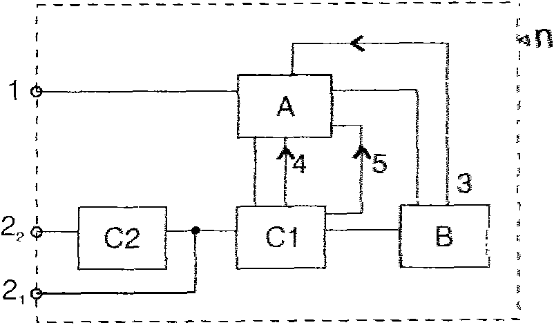 Efficient multifunctional energy system optimization set