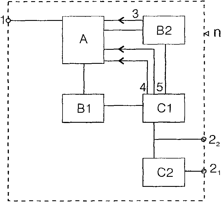 Efficient multifunctional energy system optimization set