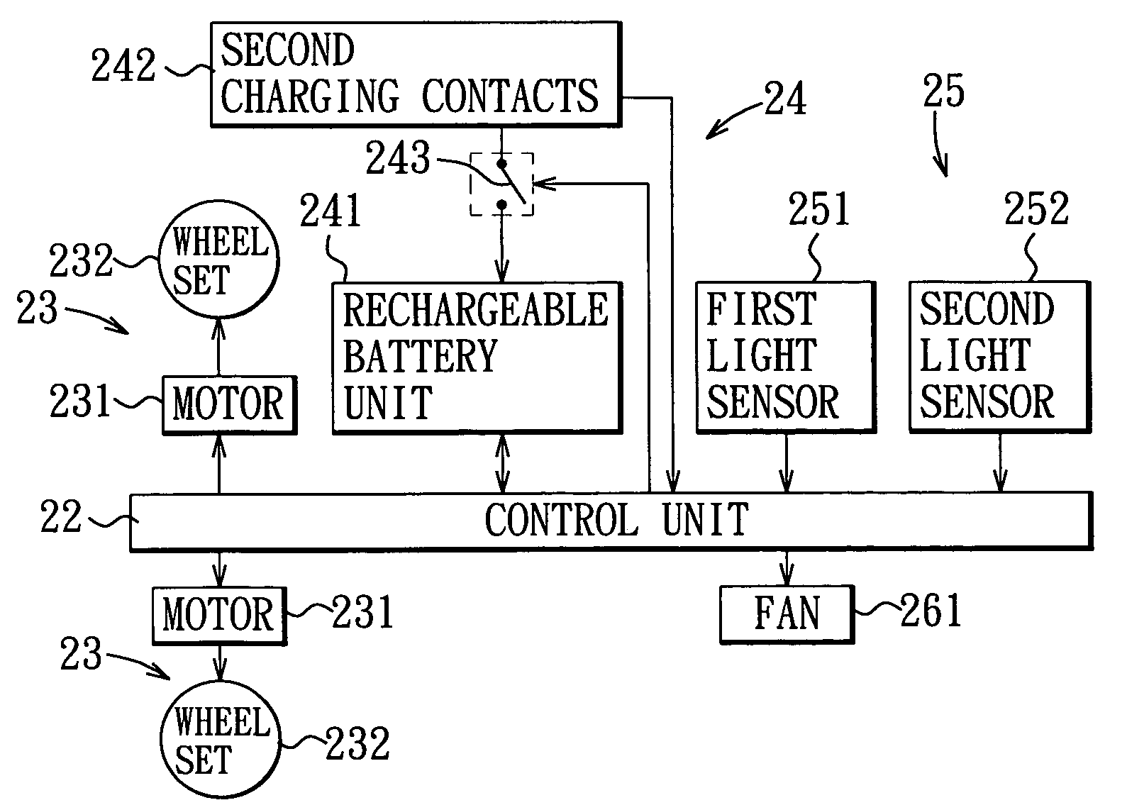 Mobile robotic system and battery charging method therefor