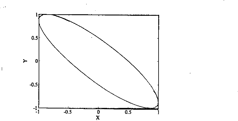 Parallel compound ultrasonic energy transmission device