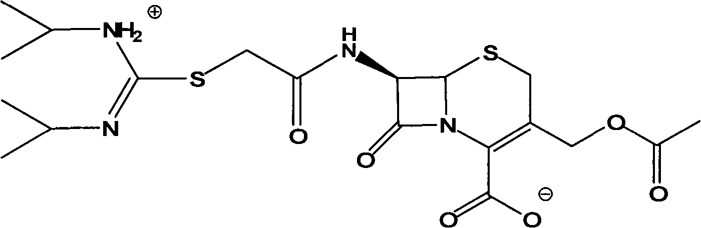 Preparation method of cefathiamidine