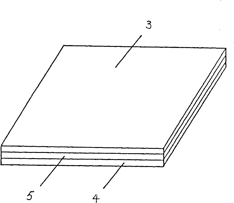 Composite Separators for Li-ion Batteries