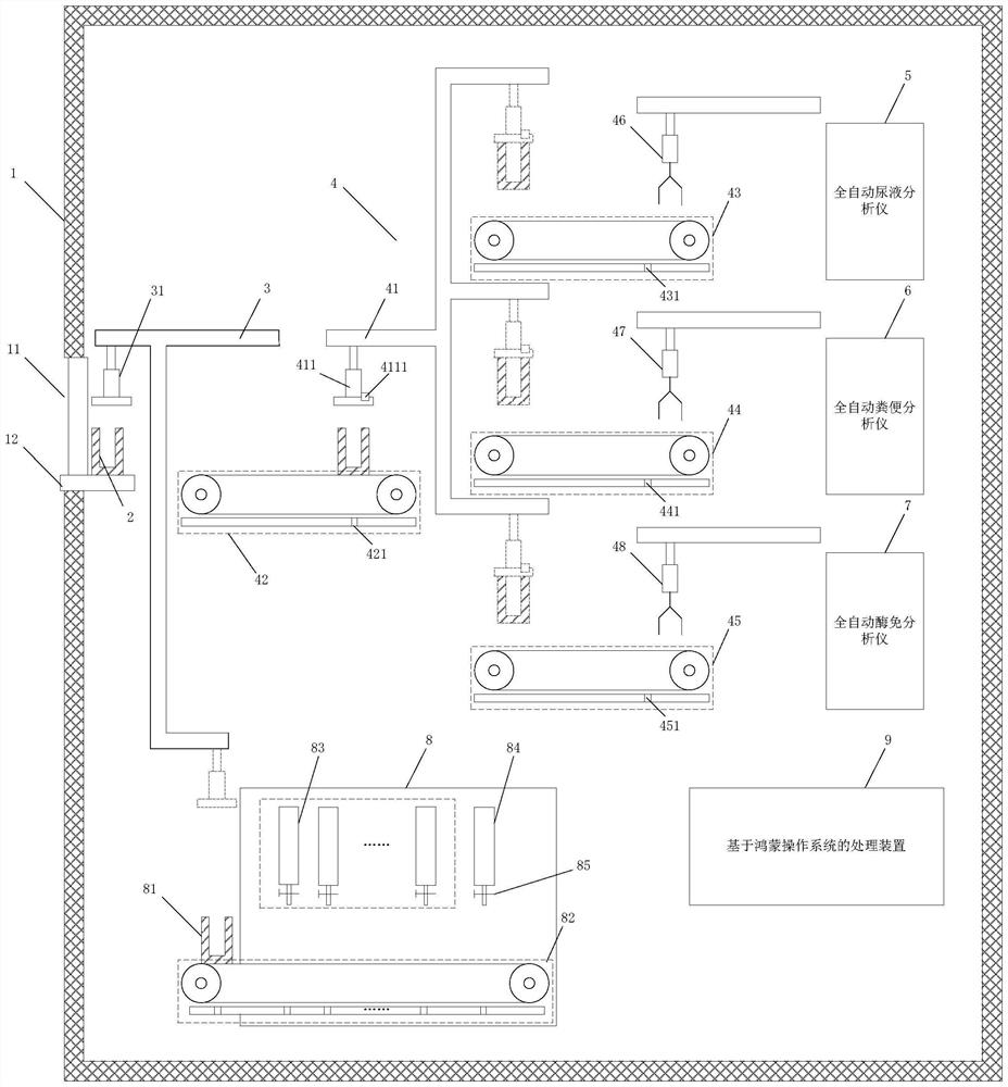 Medical co-body multi-parameter detection system and method based on Harmony operation system