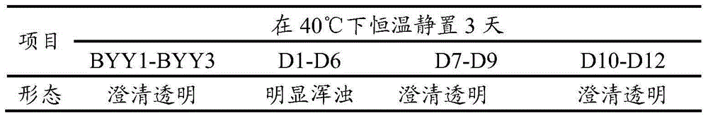 Novel oral rehydration salts solution and preparation method and use thereof