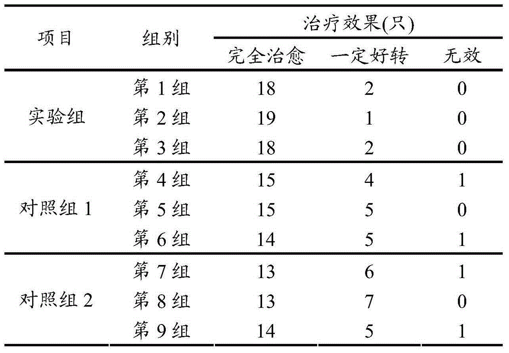 Novel oral rehydration salts solution and preparation method and use thereof