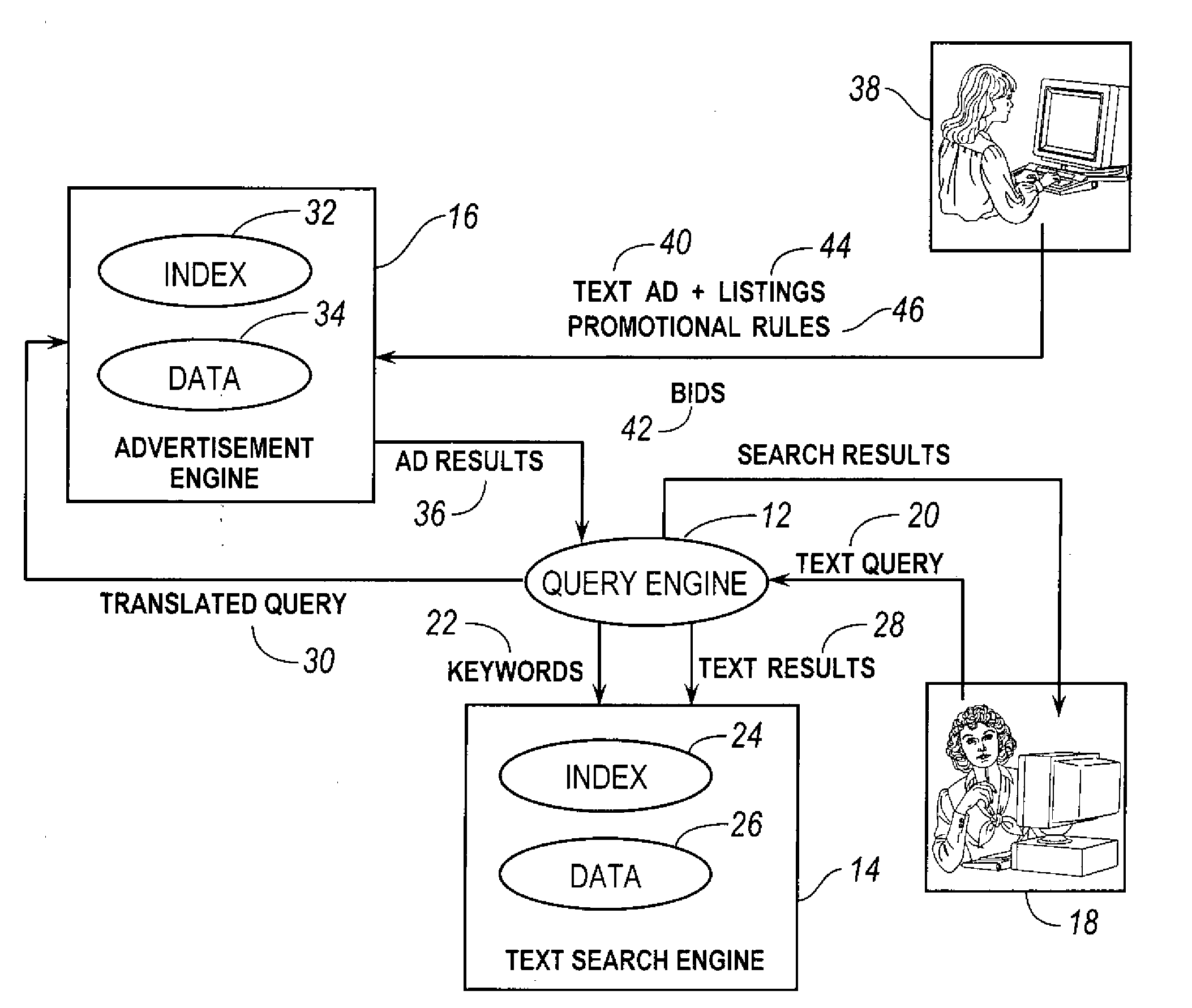 Efficient online computation of diverse query results