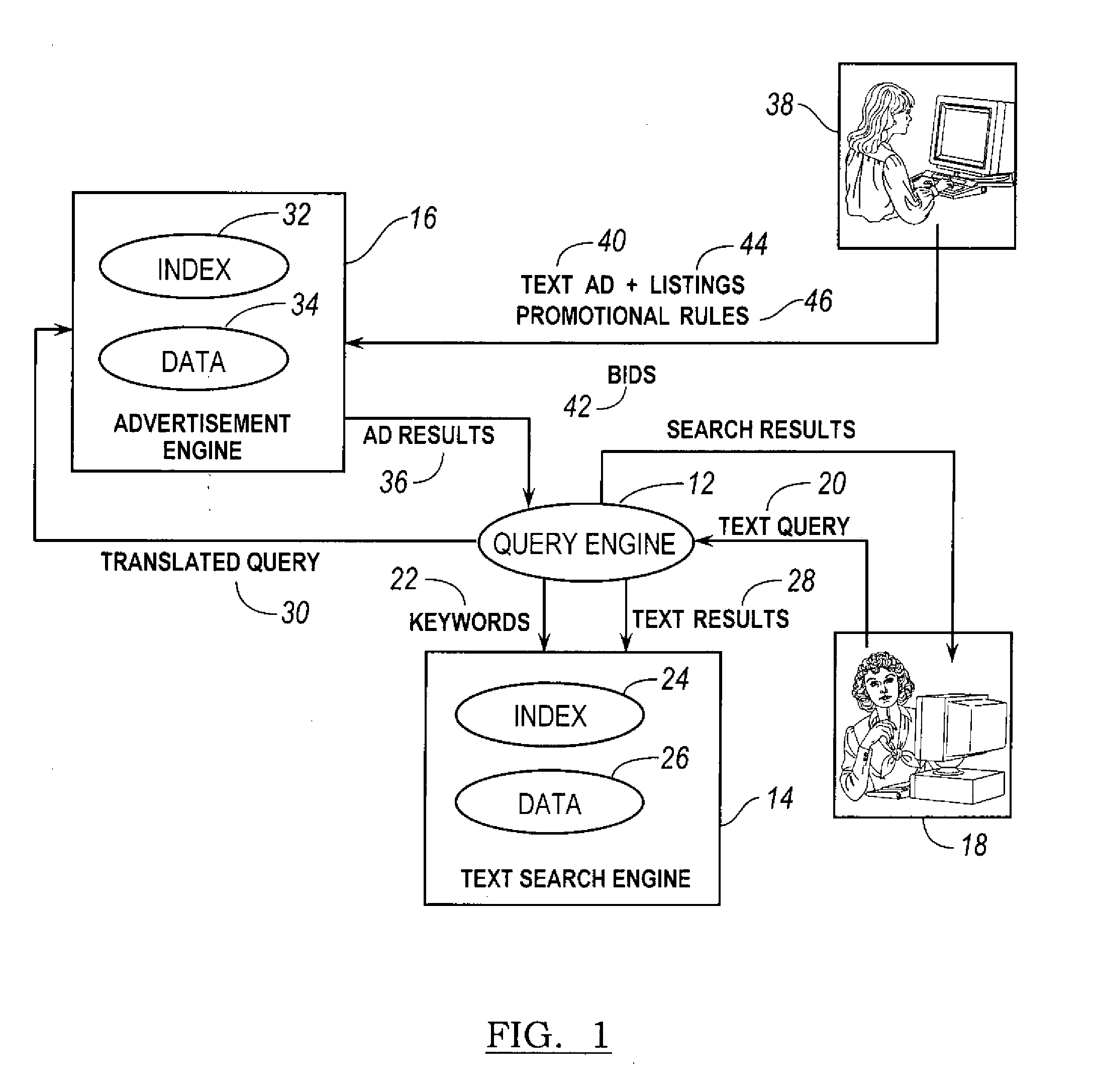 Efficient online computation of diverse query results