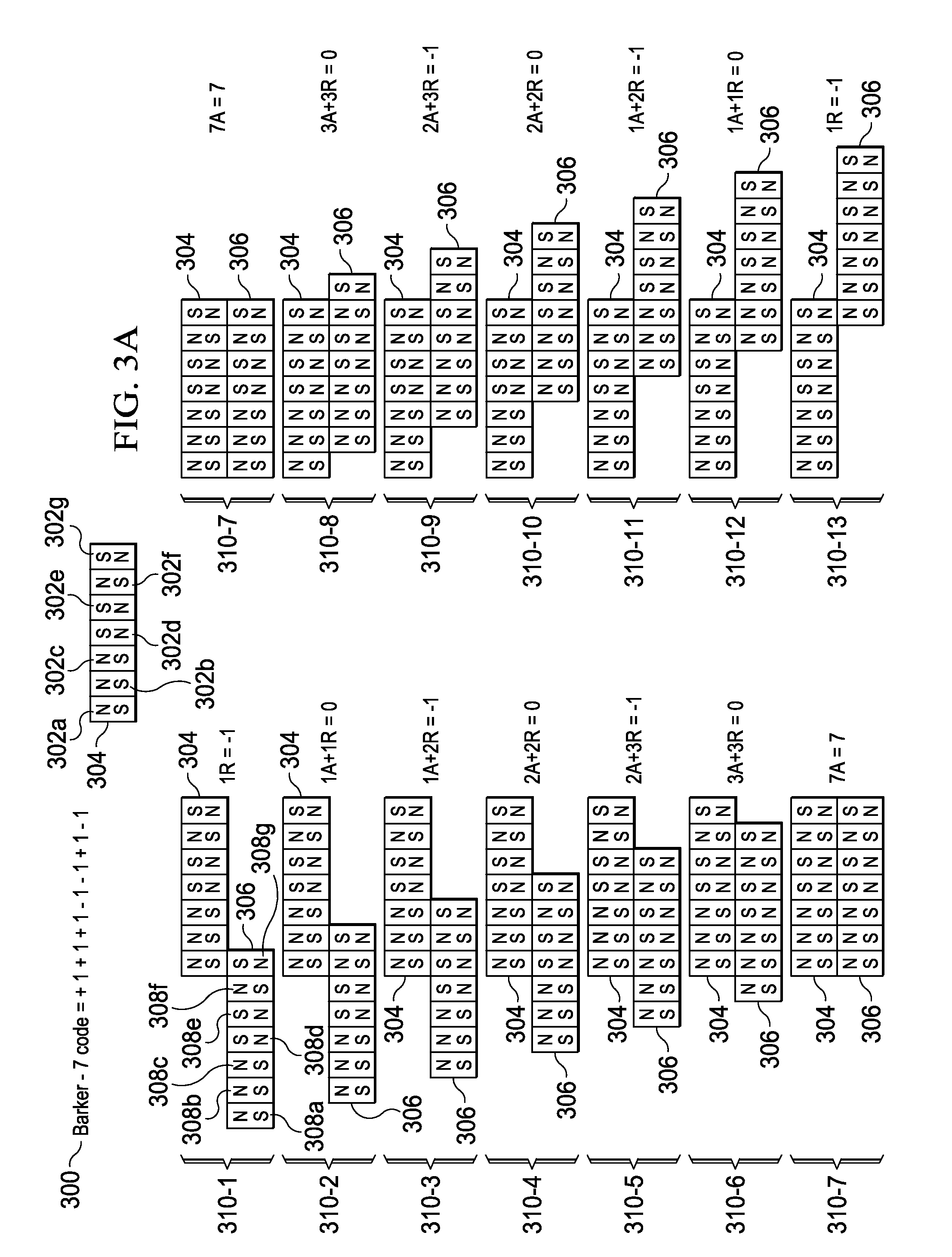 Correlated magnetic belt and method for using the correlated magnetic belt