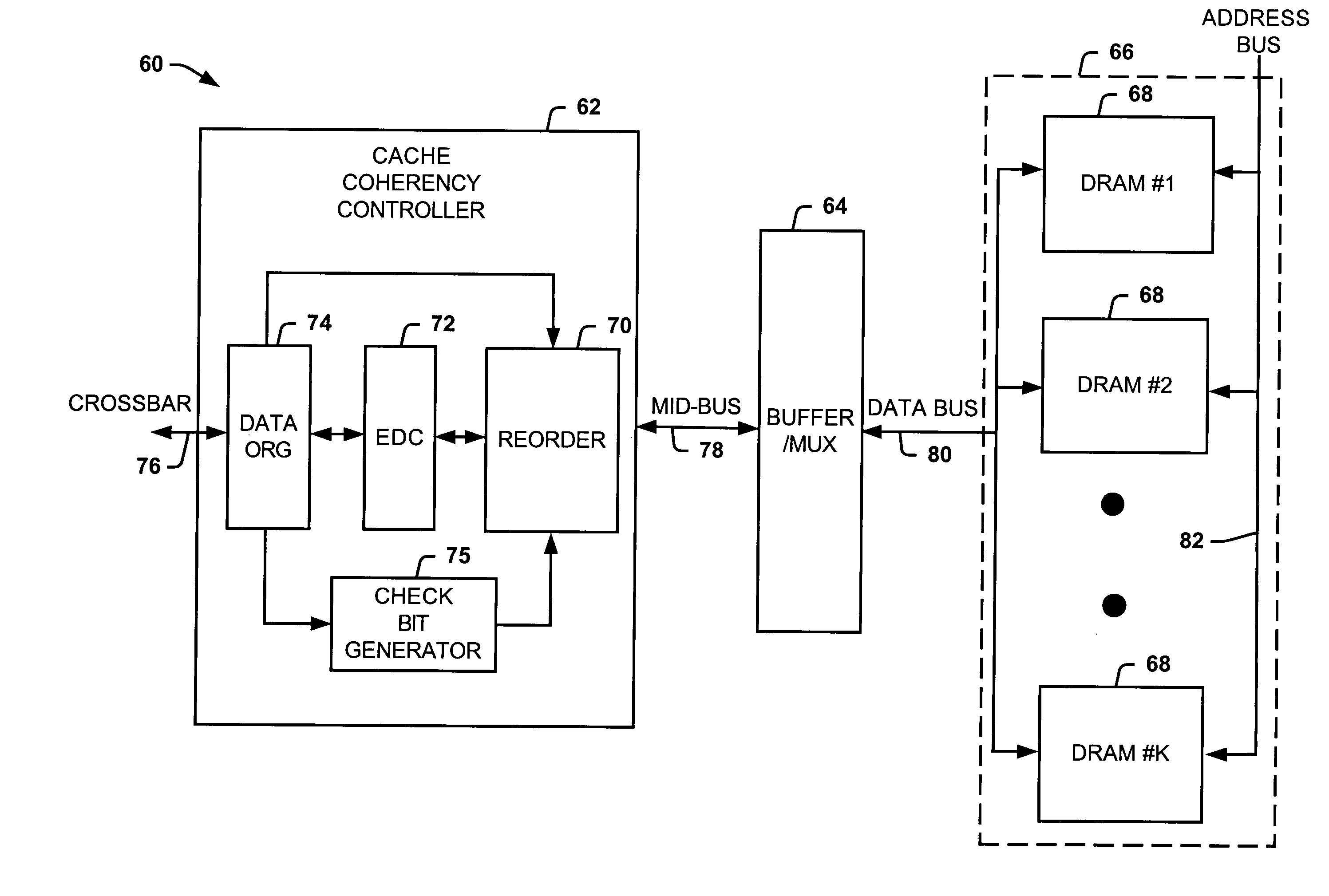 Systems and methods of partitioning data to facilitate error correction