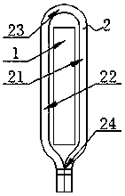 A semi-automatic stainless steel rim filter bag and its production method