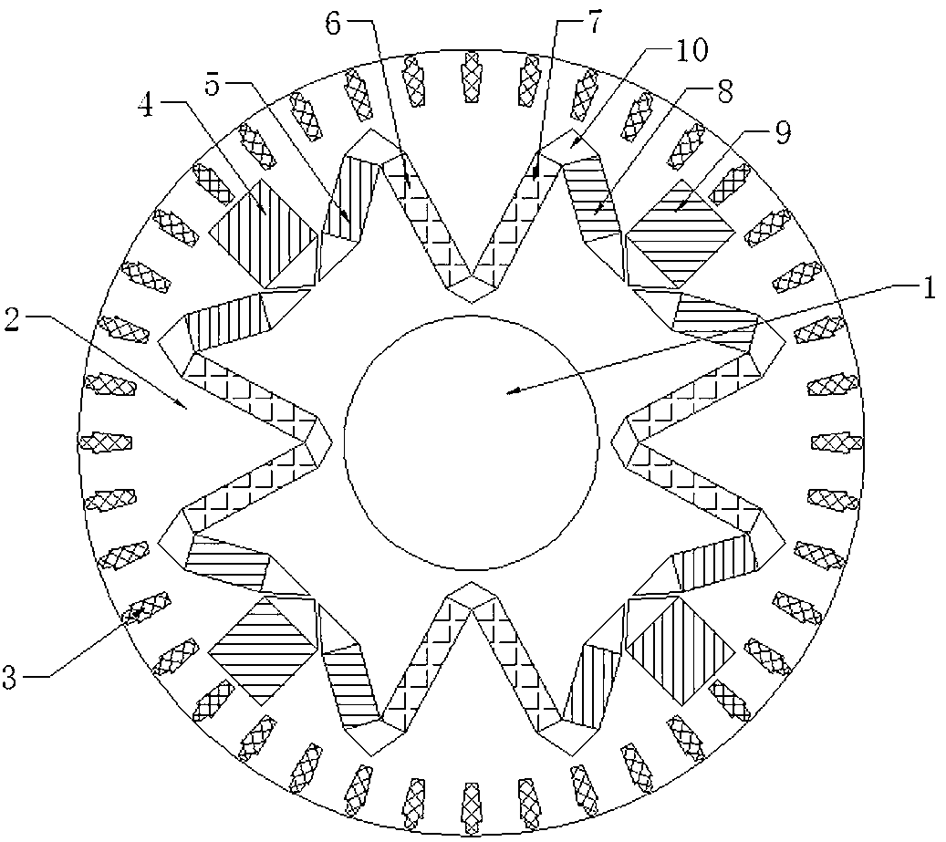 Asynchronous starting permanent magnet synchronous motor rotor based on permanent magnets with different residual magnetic densities