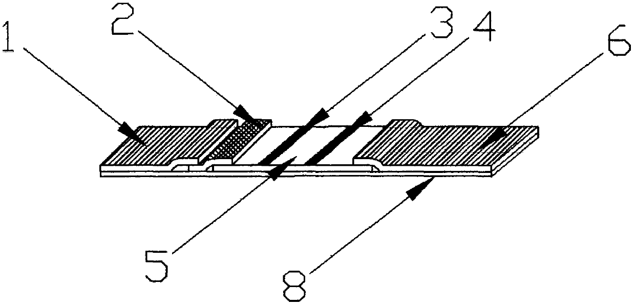 Test strip and method for fast quantitative detection of drug in blood