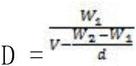 Measurement method for volumetric weight of ore