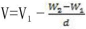 Measurement method for volumetric weight of ore