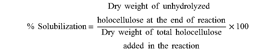 Process for production of soluble sugars from biomass