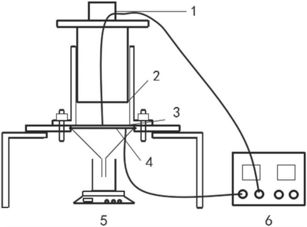 Evaluation method of excess sludge electroosmosis deep dehydration performance