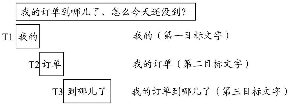 Response method, terminal and storage medium