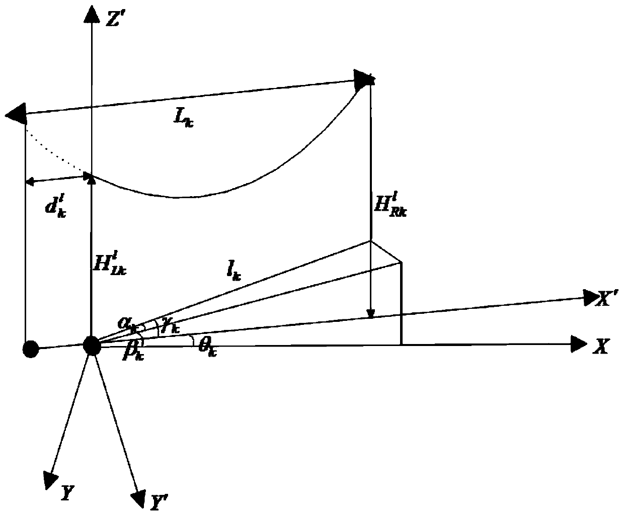 A Method for Measuring and Calculating the Electric Field Intensity Near the High-Voltage Transmission Line on the Hillside