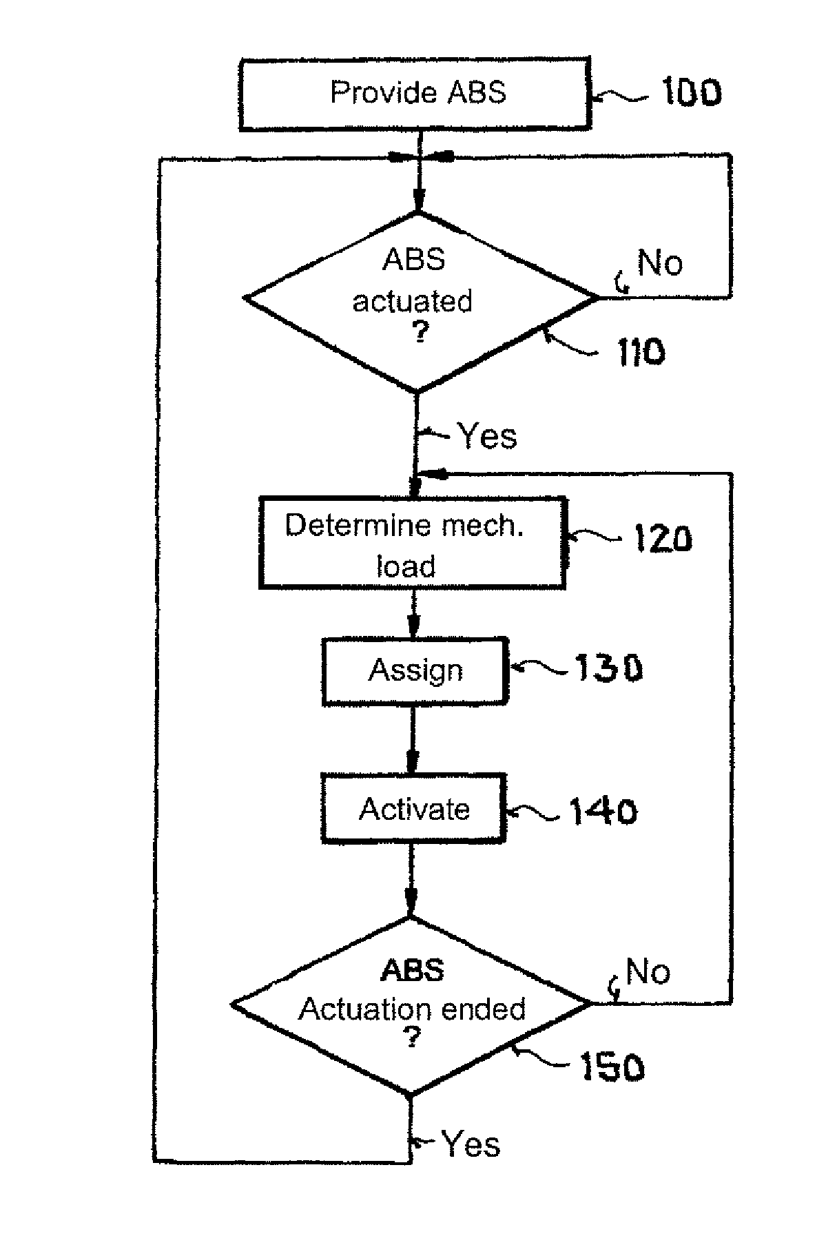 Method for reducing mechanical stress on at least one component of the drive train of a motor vehicle, and corresponding motor vehicle