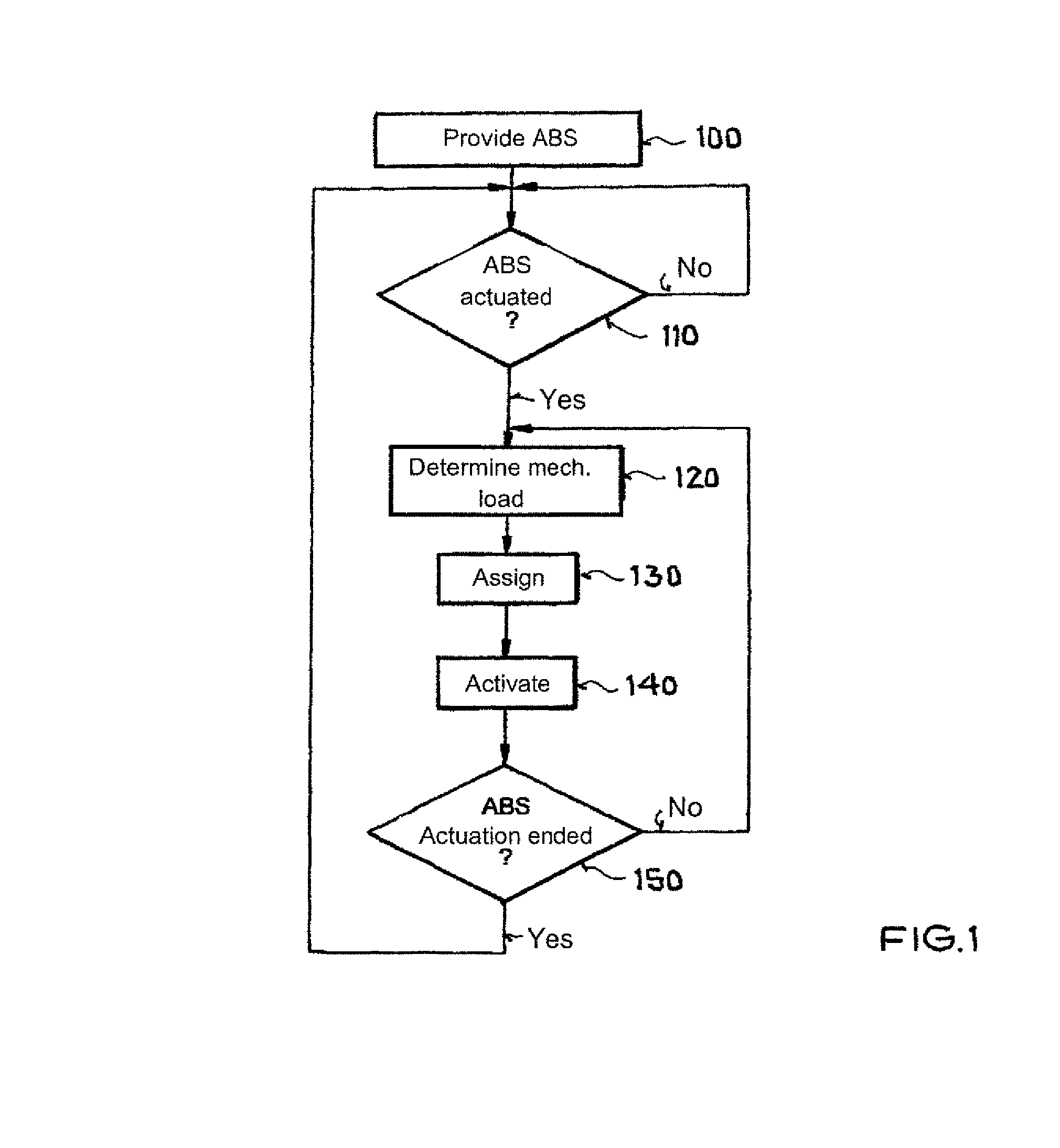 Method for reducing mechanical stress on at least one component of the drive train of a motor vehicle, and corresponding motor vehicle