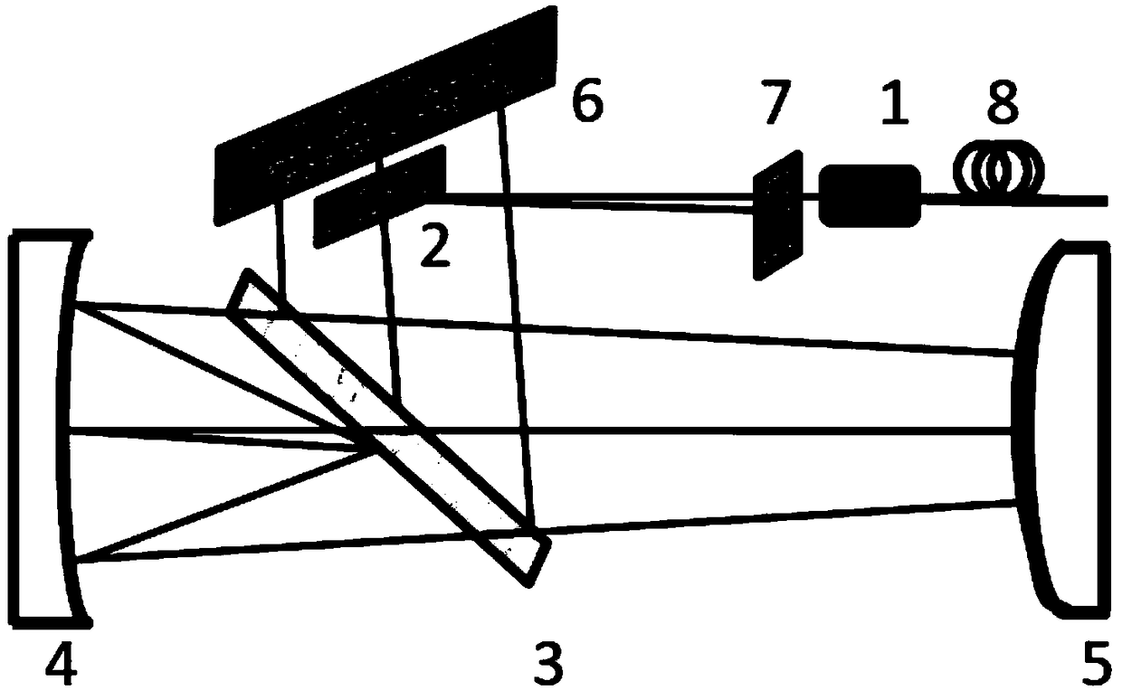 A pulse broadener structure which is convenient to be expanded