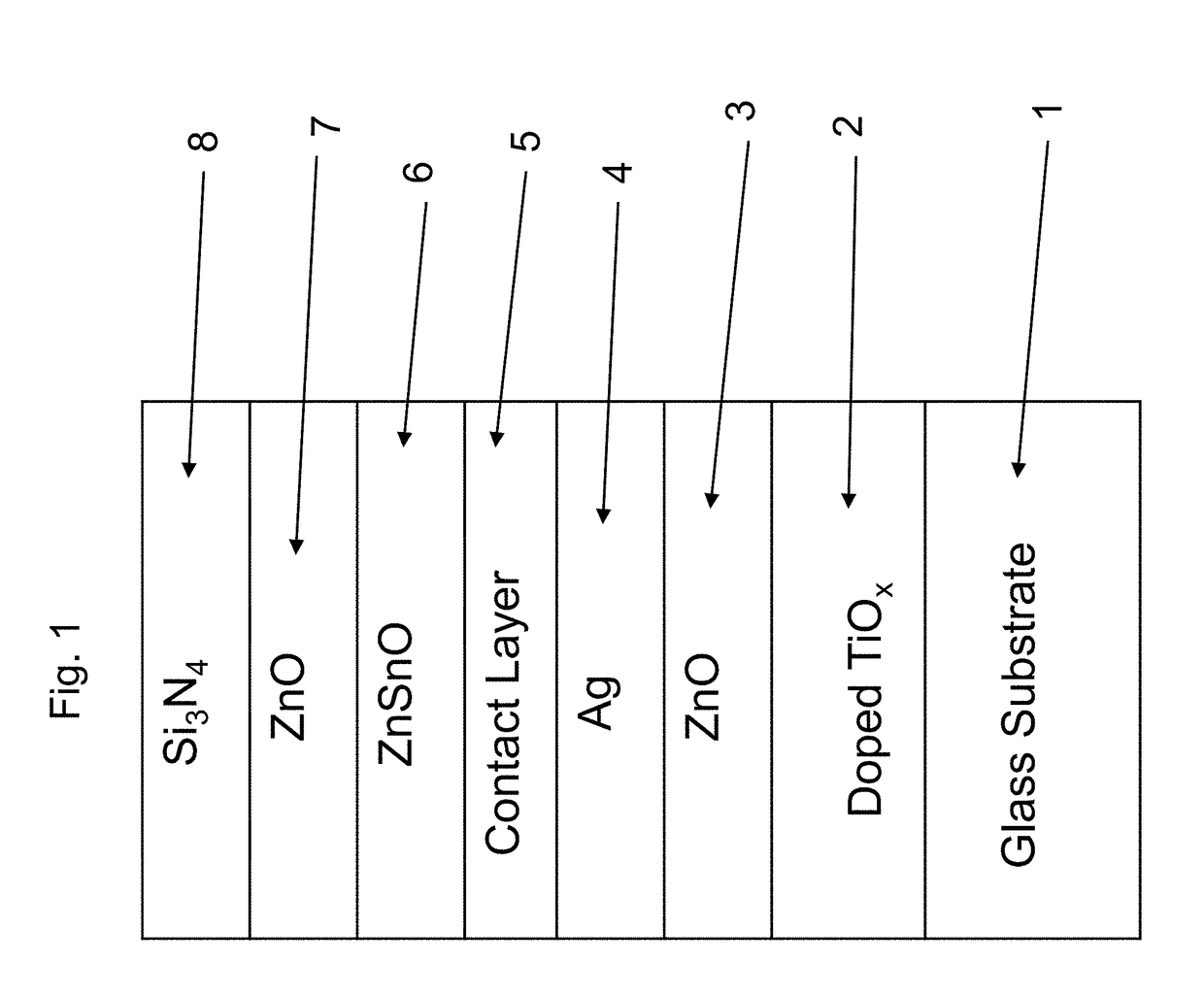 Coated article having low-e coating with ir reflecting layer(s) and doped titanium oxide dielectric layer(s) and method of making same