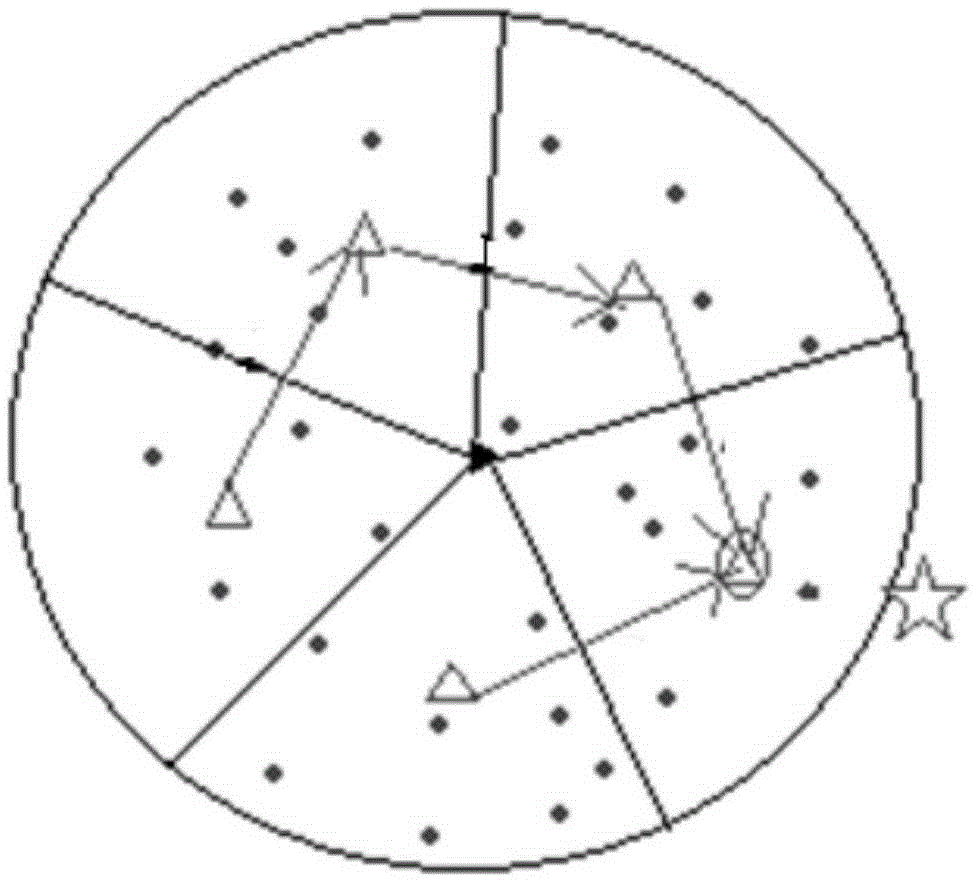 Wireless sensor network routing protocol based on energy efficiency of mobile sink node