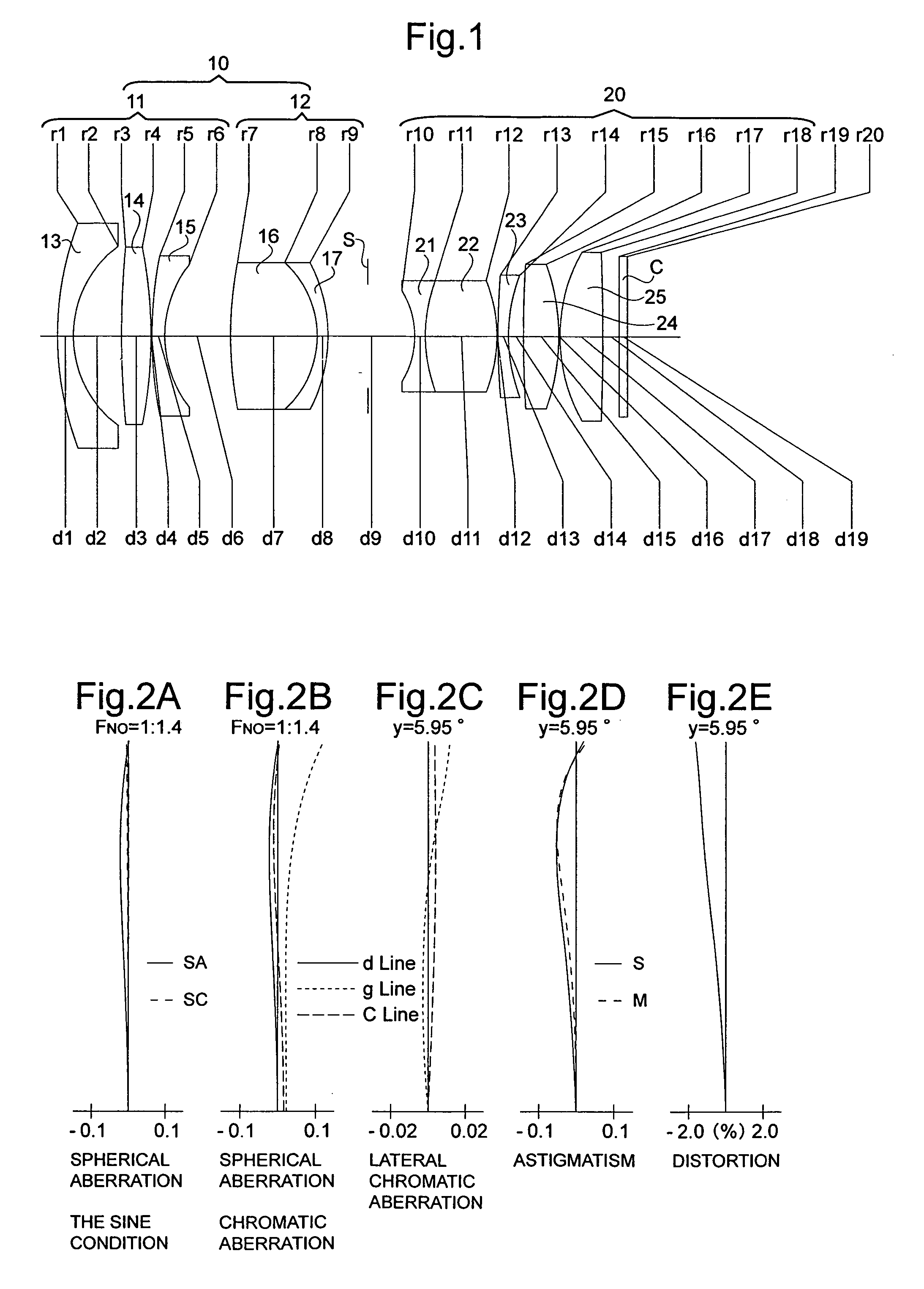 Wide-angle lens system