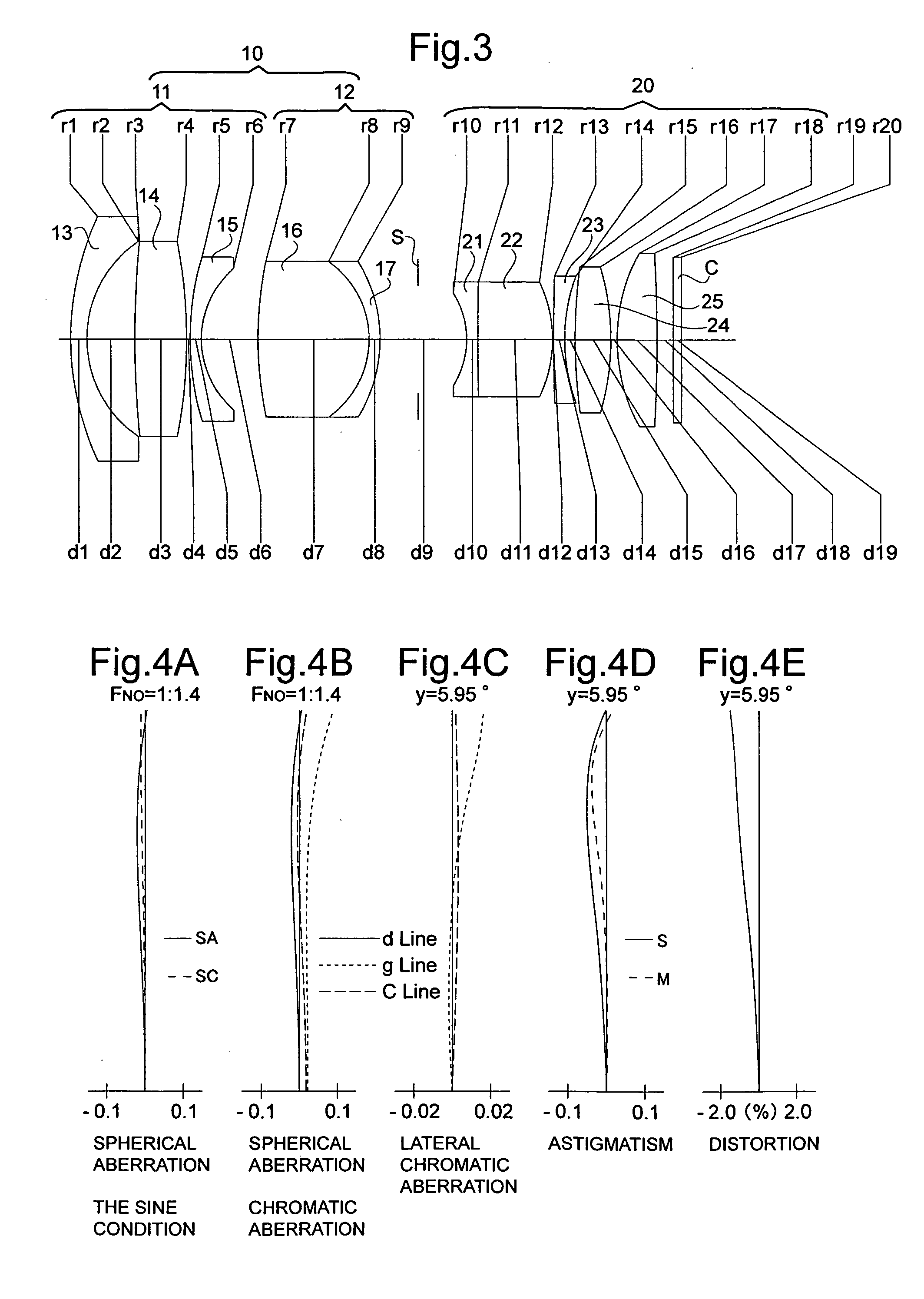 Wide-angle lens system