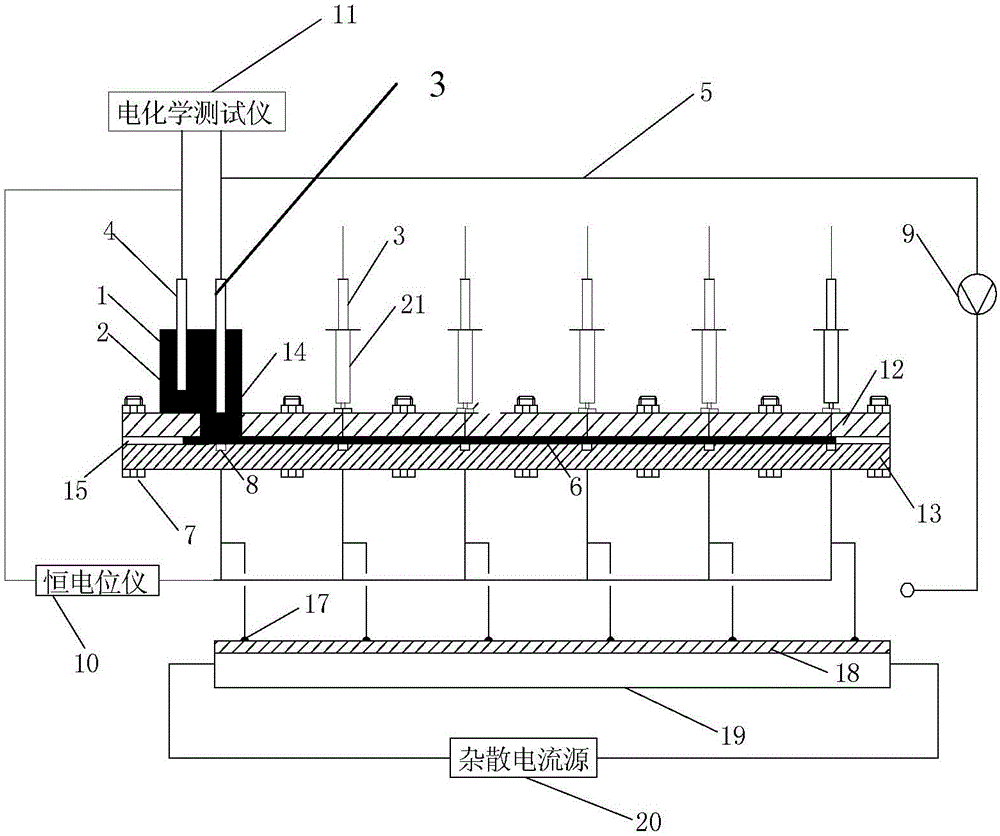 Experiment device for research on corrosion behavior of metal substrate beneath peeling coating