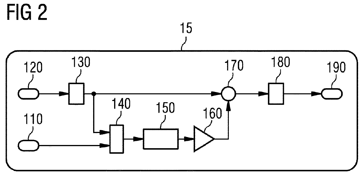 Synchronous Machine Module, Vehicle Drive and Vehicle