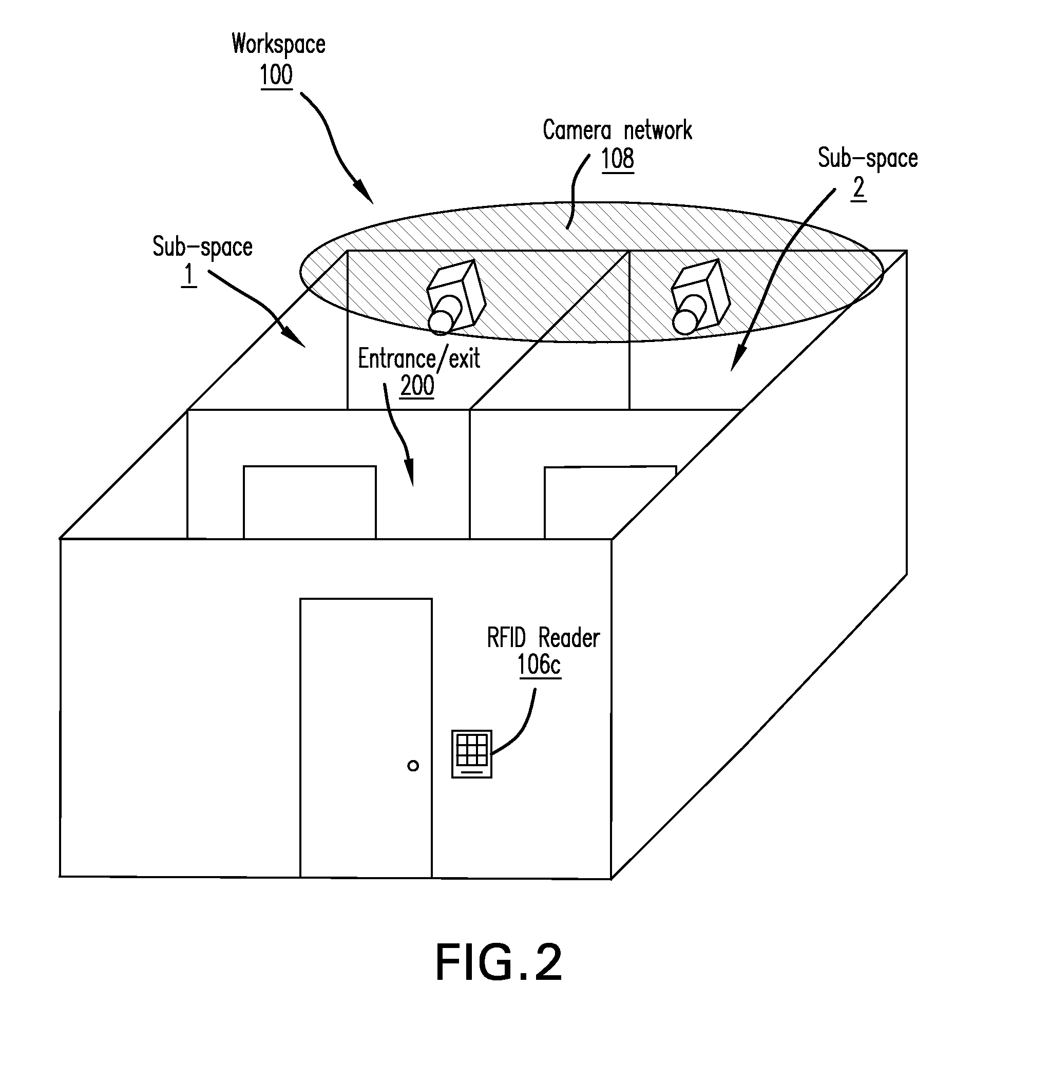 System, method, and device for controlled user tracking