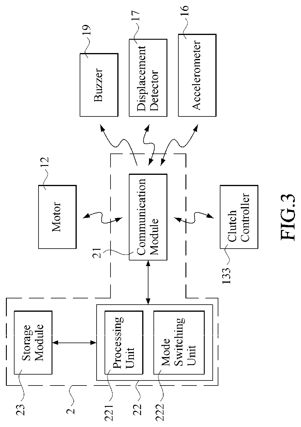 Myodynamic measurement system and myodynamic measurement device thereof