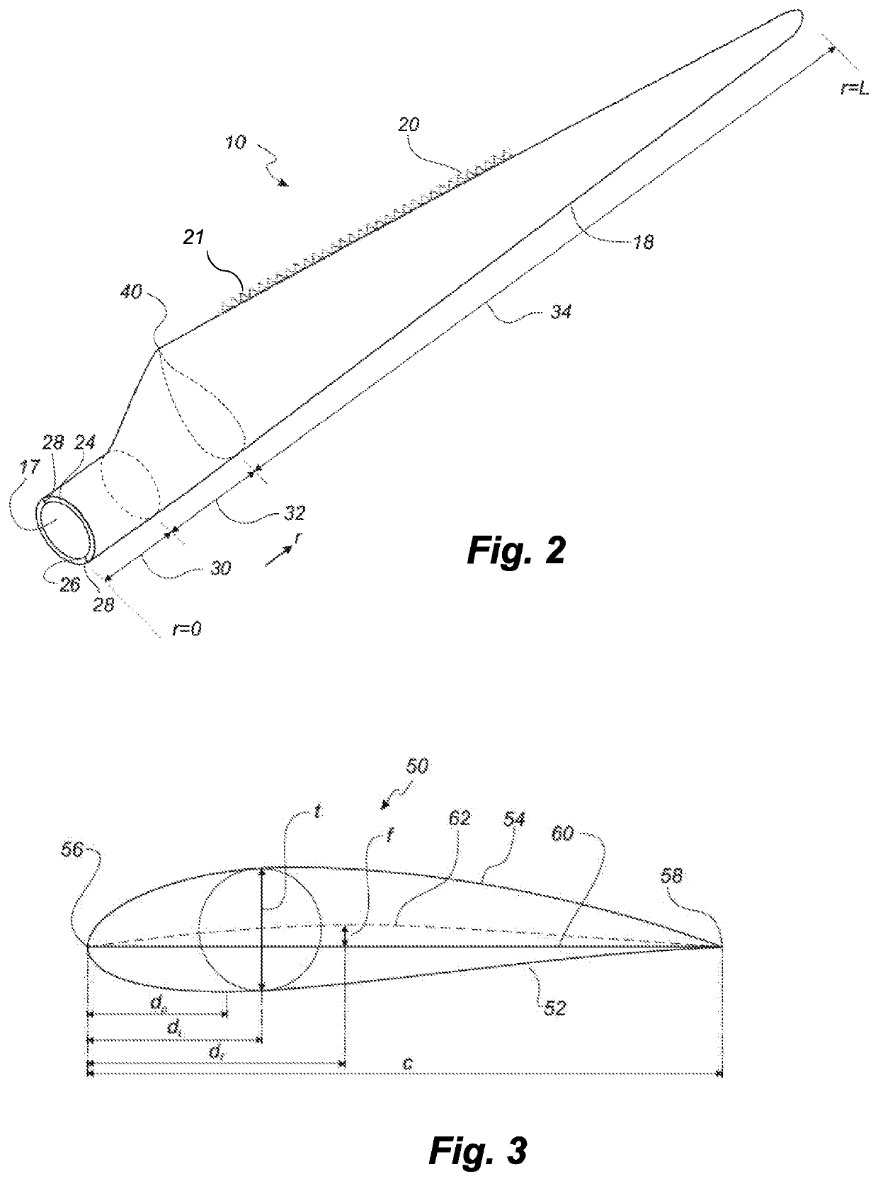 Splitter plate arrangement for a serrated wind turbine blade