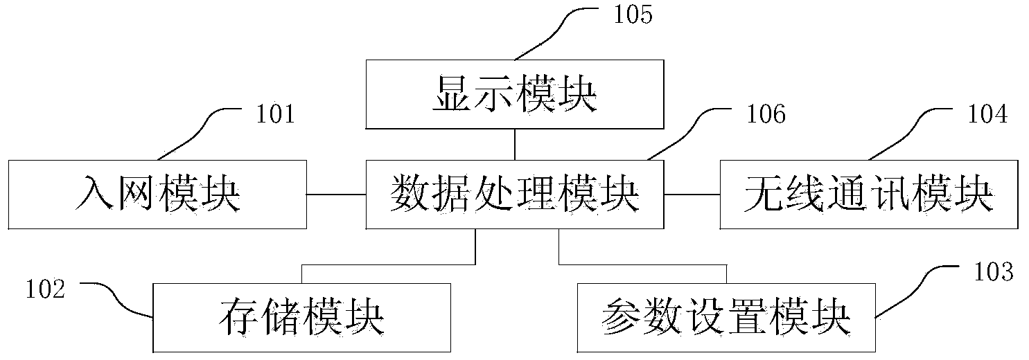 Wireless fetal monitoring probe management device and method