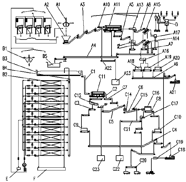 Household waste sorting and drying system