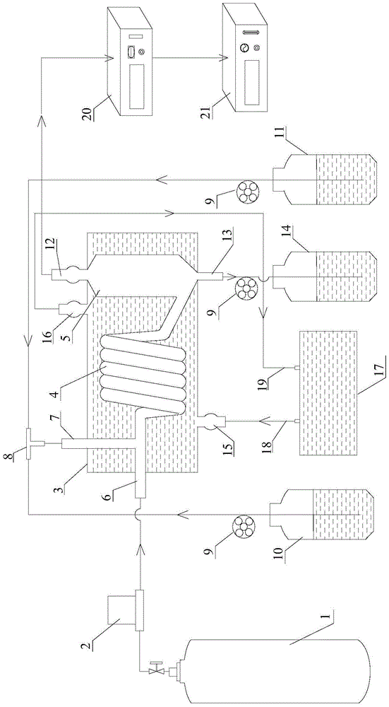 A gaseous nitrous acid generating device and its process