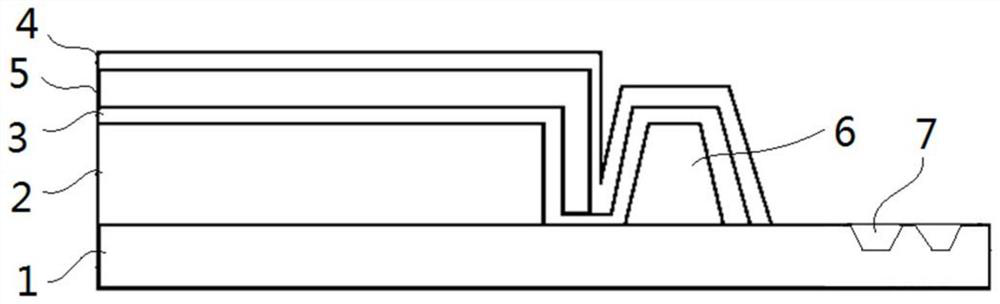 A display substrate and its detection method and detection device